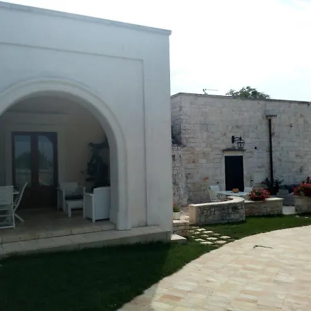 ファームステイ Masseria Cappuccini *