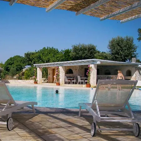 Masseria Cappuccini ファームステイ