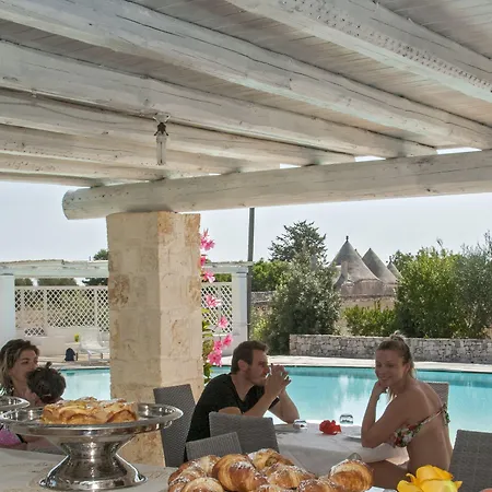 ファームステイ Masseria Cappuccini