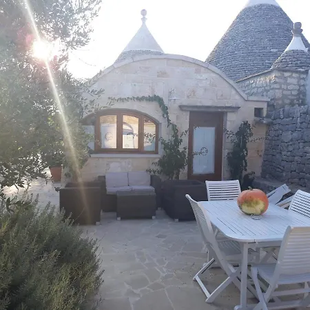 Vakantieboerderij Masseria Cappuccini *