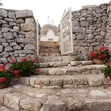 Gospodarstwo agroturystyczne Masseria Cappuccini