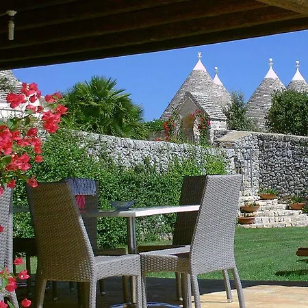 Κατάλυμα σε φάρμα Masseria Cappuccini