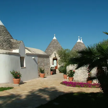 Gospodarstwo agroturystyczne Masseria Cappuccini