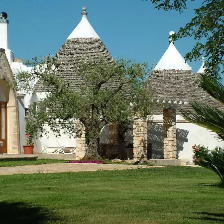 Masseria Cappuccini